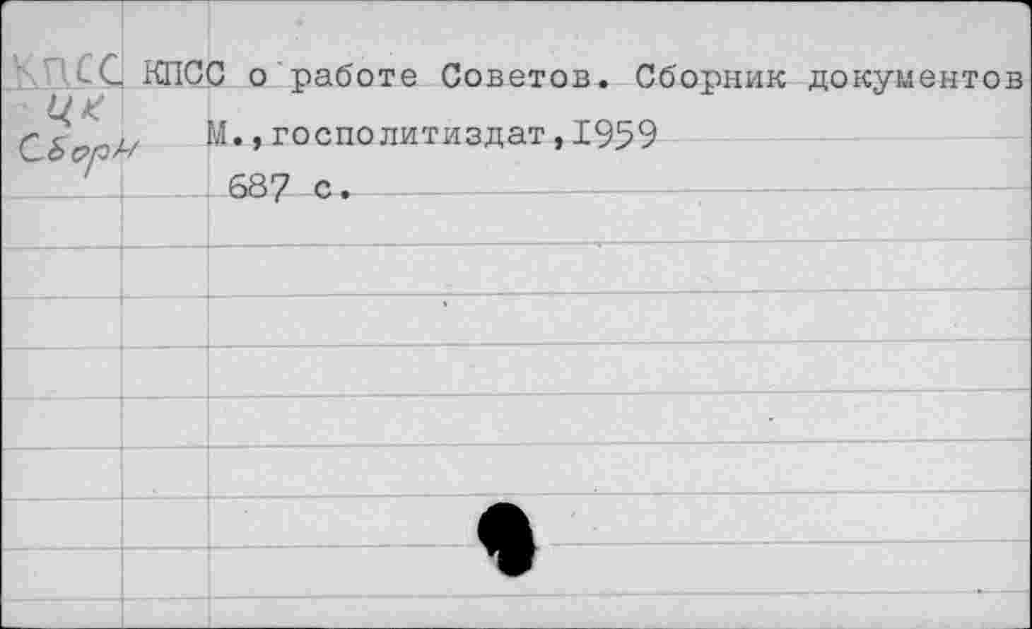 ﻿КПСС о работе Советов. Сборник документов
М.,госполитиздат,1959
687 с.